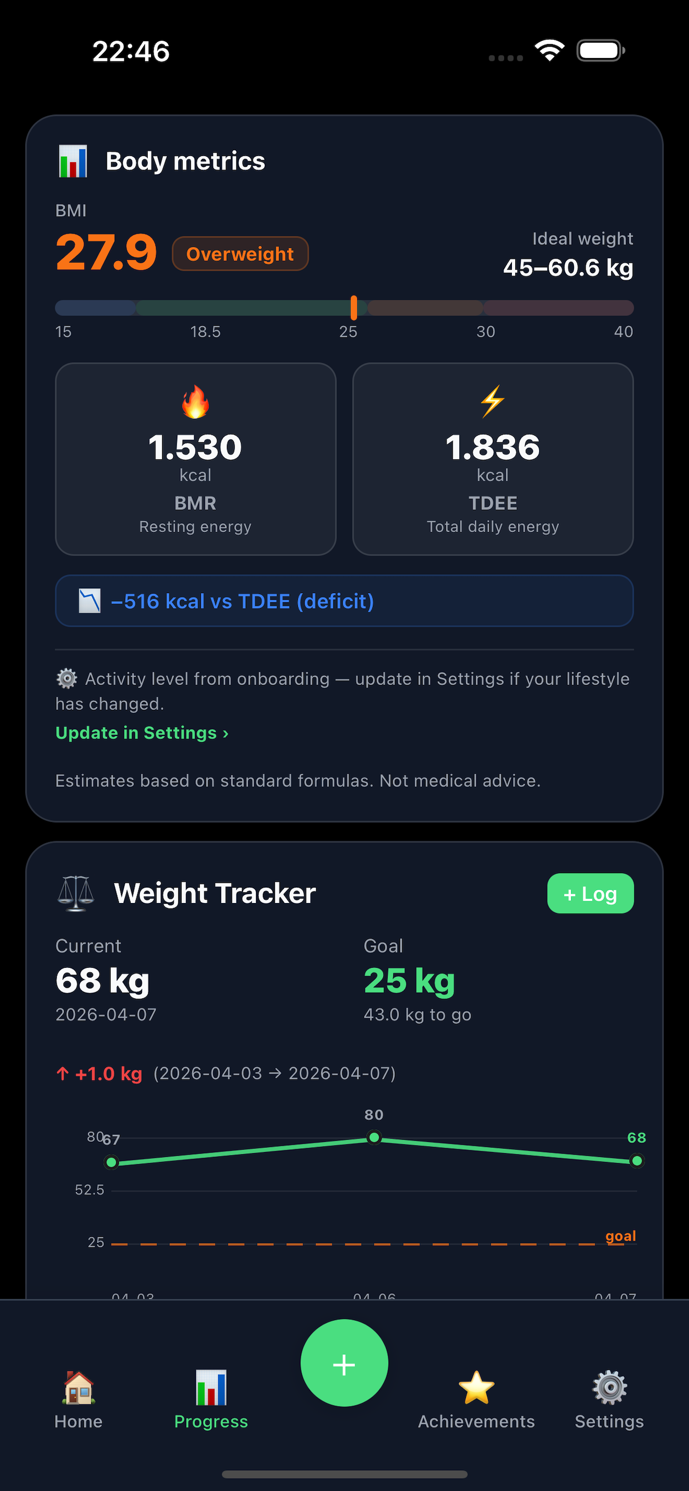 Nutrica body metrics and weight progress screen